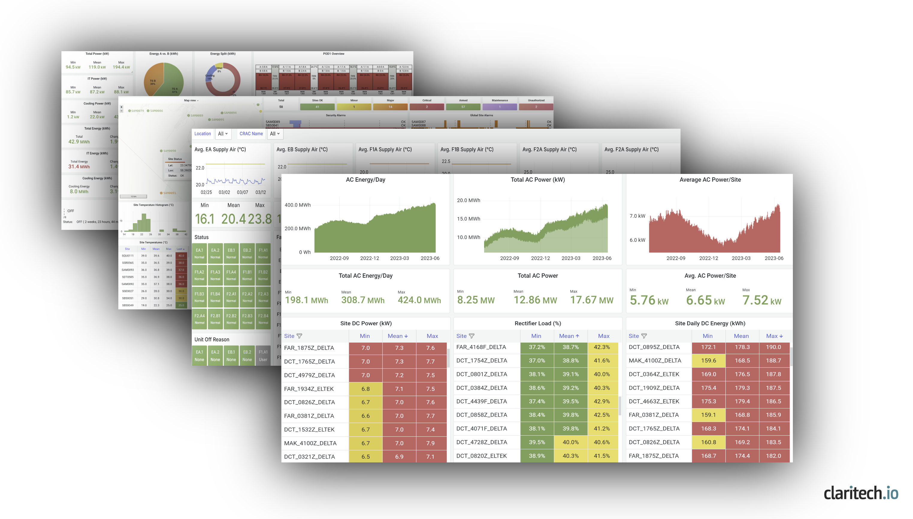 Data Visualization Is Just the Beginning